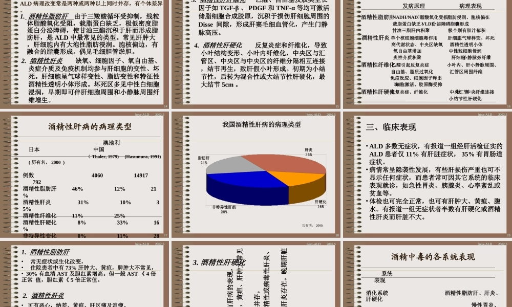 最新酒精性肝病-PPT文档.ppt