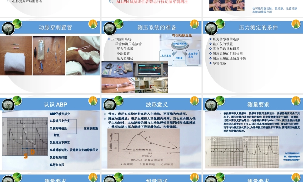 有创动脉血压的监测.ppt