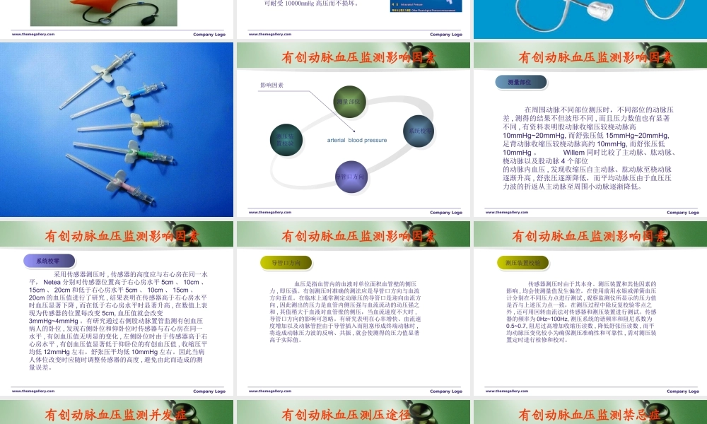 有创动脉压监测.ppt