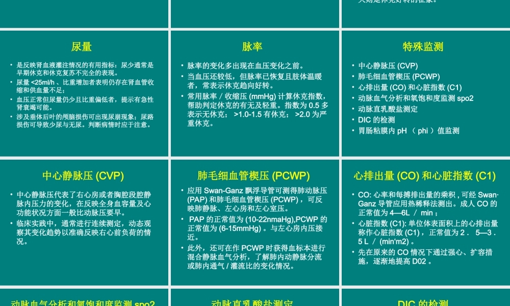 有创及无创血流动力学监测.ppt