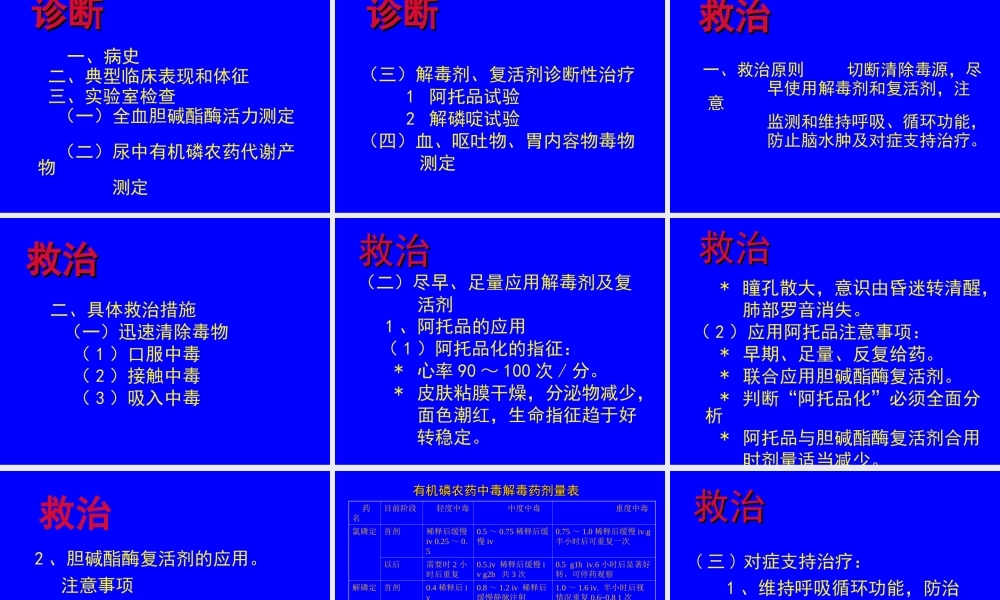 有机磷农药中毒..ppt