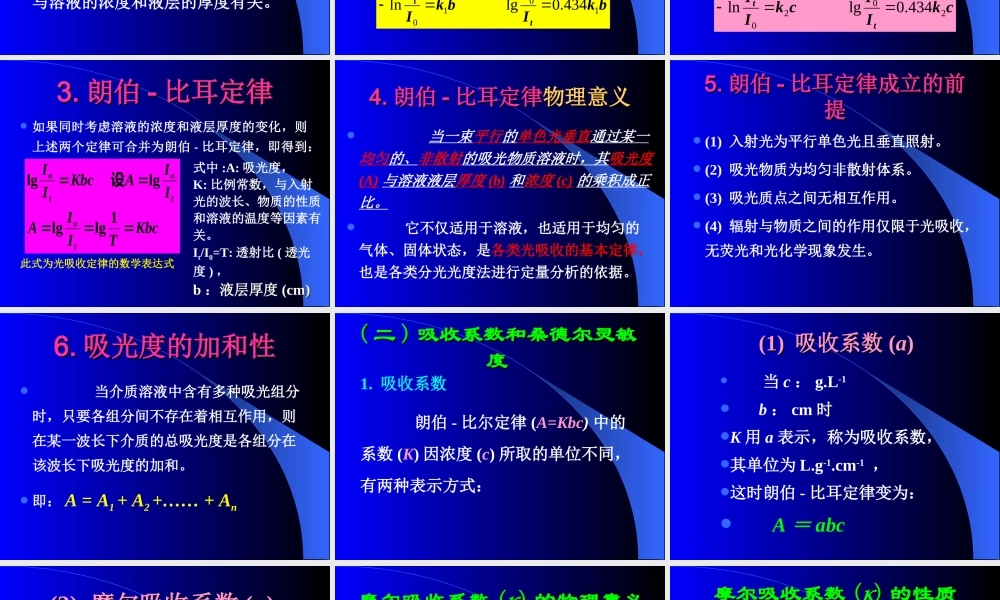 朗伯-比耳定律.ppt