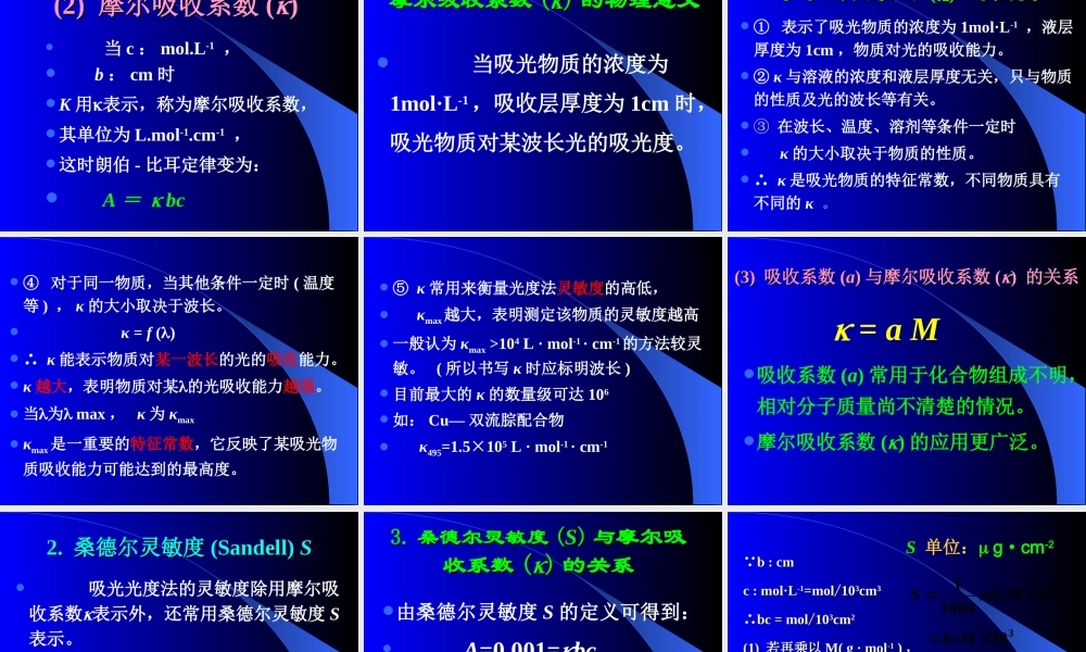 朗伯-比耳定律.ppt