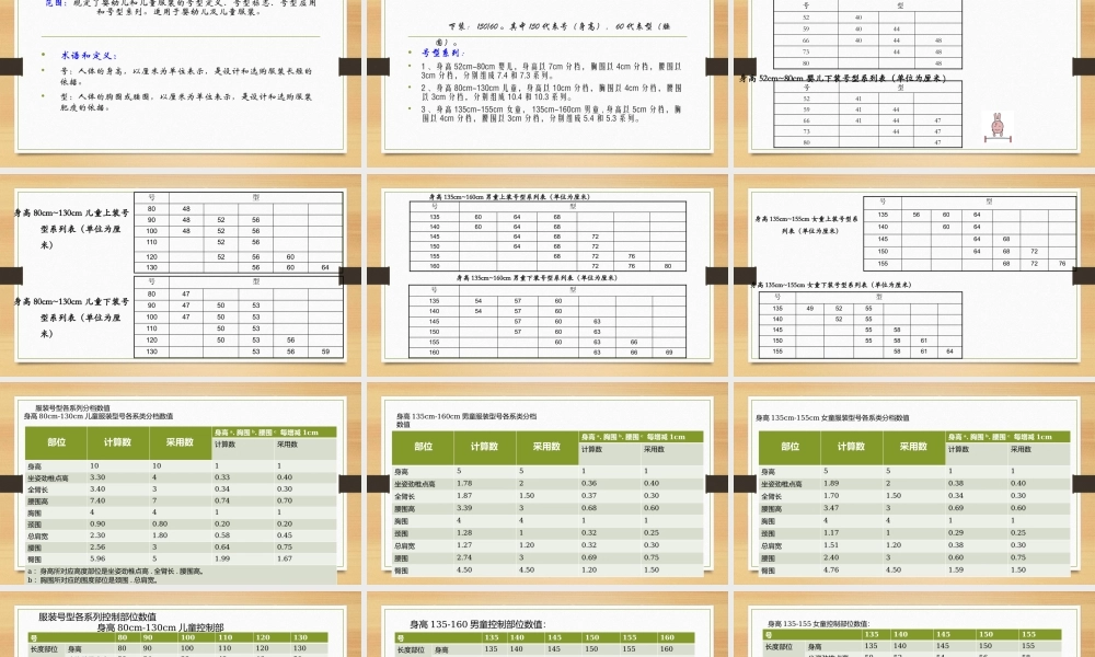 服装号型-儿童.pptx