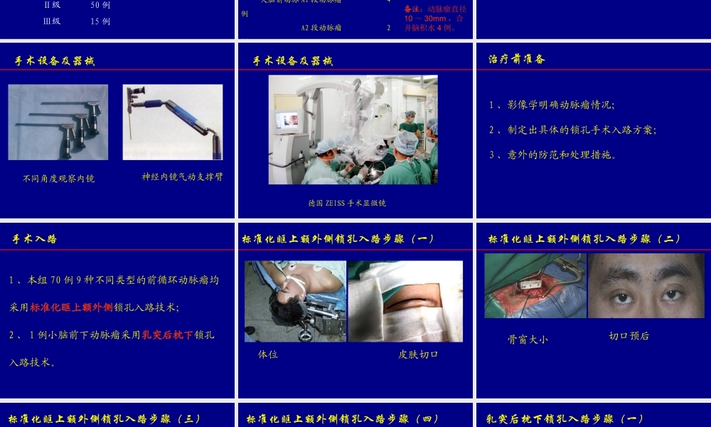 内镜辅助锁孔入路夹闭颅内动脉瘤.ppt
