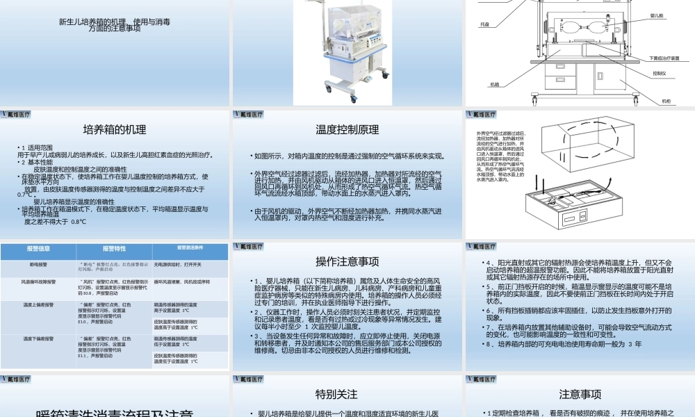 暖箱的使用与消毒.pptx