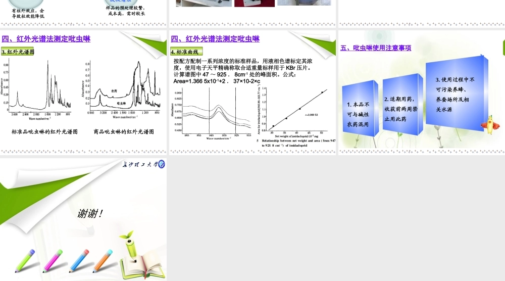 农药中吡虫啉的测定.ppt