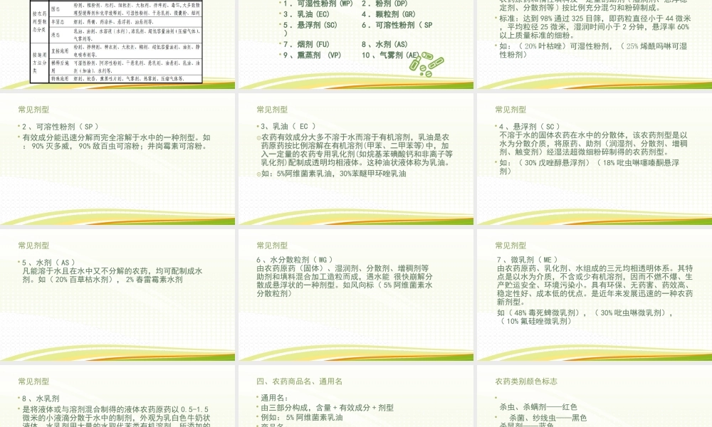 农药常识及使用注意事项.ppt
