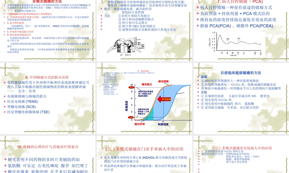 术后多模式镇痛.ppt