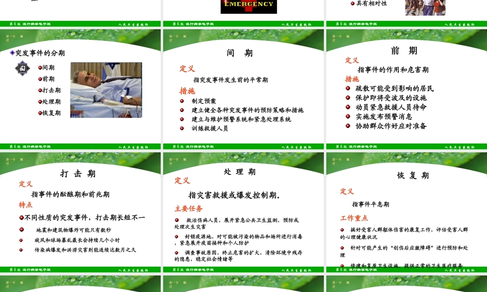 最新第十四章-突发公共卫生事件流行病学-PPT文档.ppt