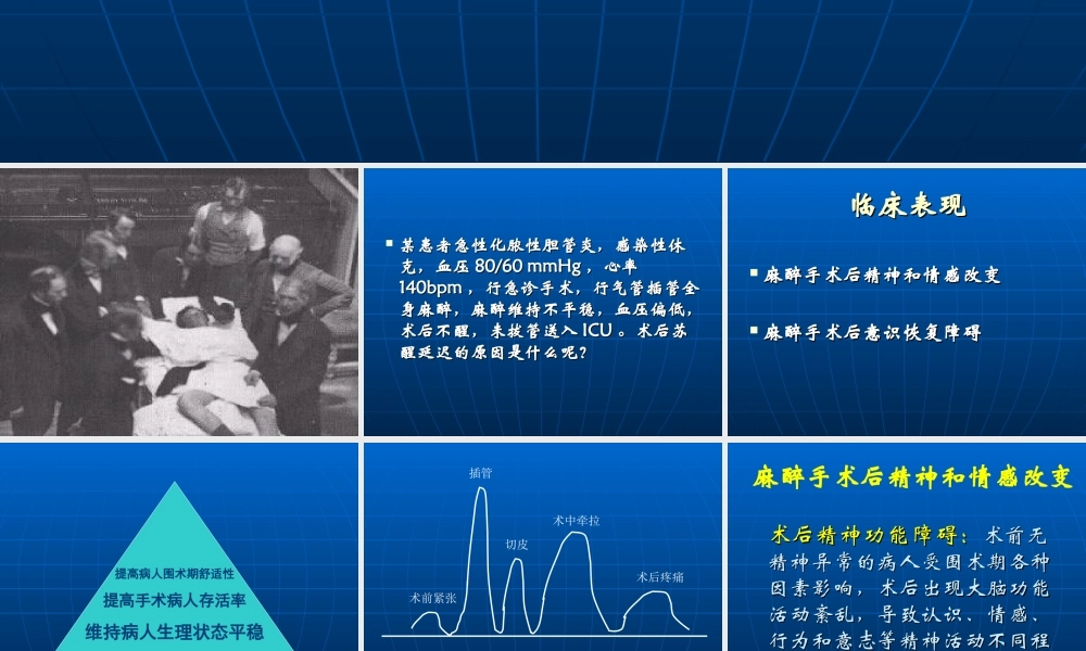术后脑功能障碍概要.ppt