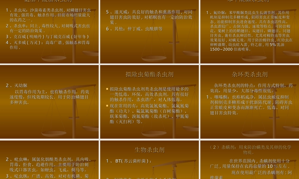 农药知识2[1].ppt