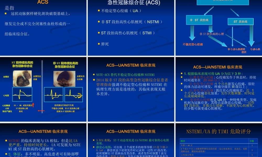 冠心病PPT汇编.ppt