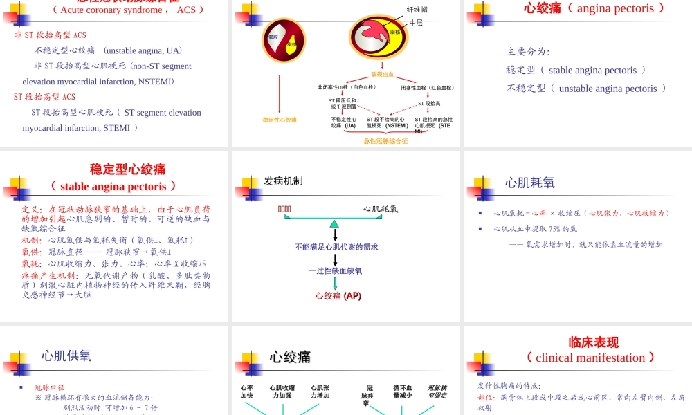 冠心病心绞痛.ppt