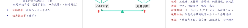 冠心病心绞痛.ppt