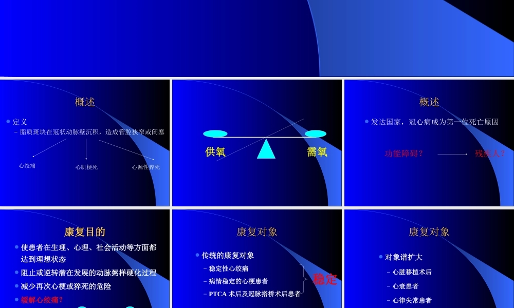 冠心病患者康复讲义.ppt