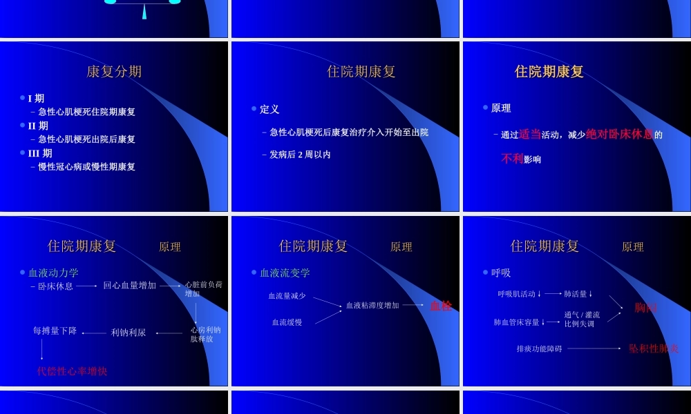 冠心病患者康复讲义.ppt