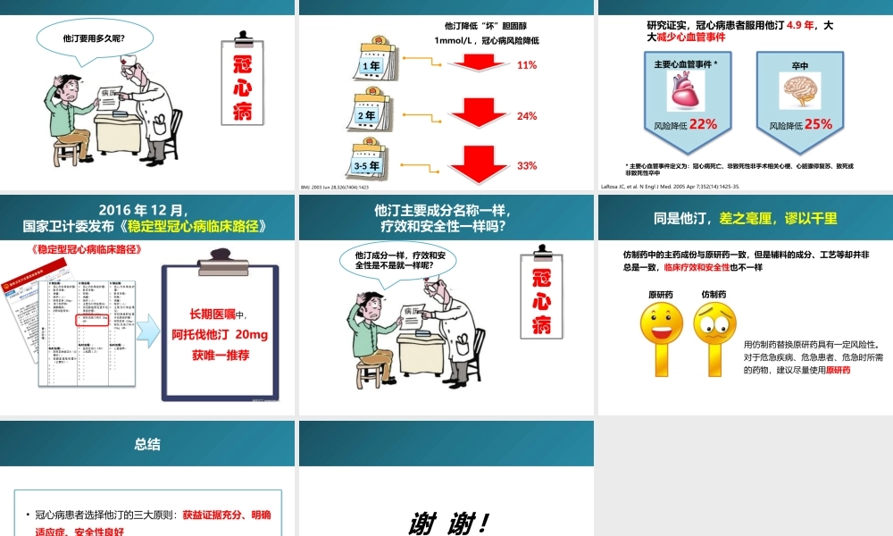 冠心病患者选择他汀的原则.pptx