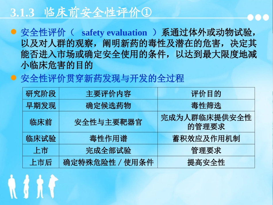 新药研究与开发03.ppt_第2页