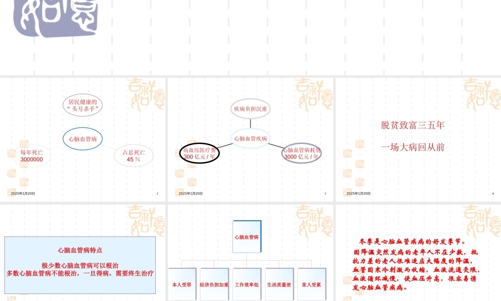 冬季心血管病防治健康讲座.ppt