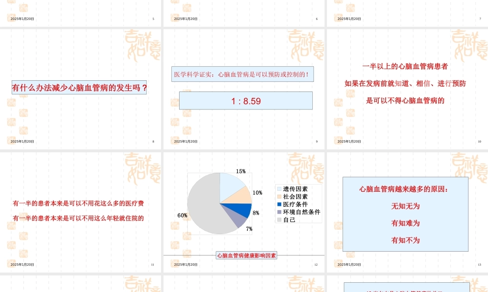 冬季心血管病防治健康讲座.ppt