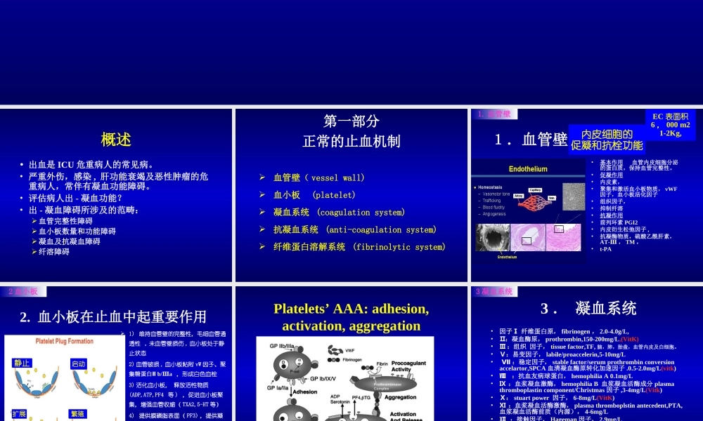 凝血功能检测和解读.ppt