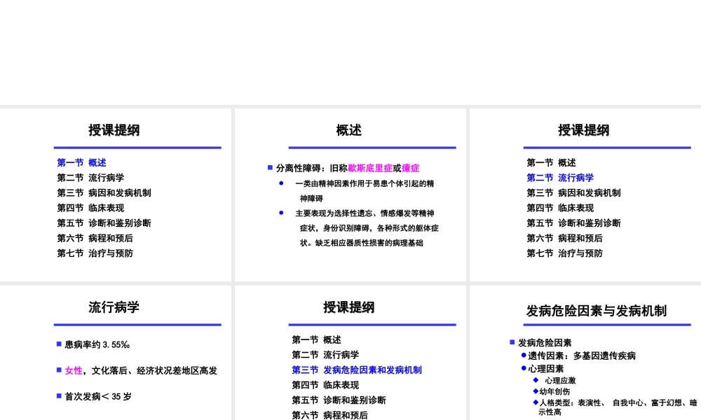 分离性障碍...ppt