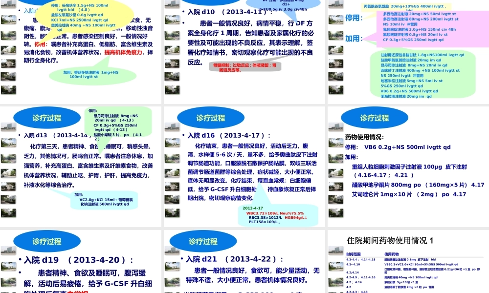 刘利艳-胃癌术后炎性肠梗阻病例讨论.ppt