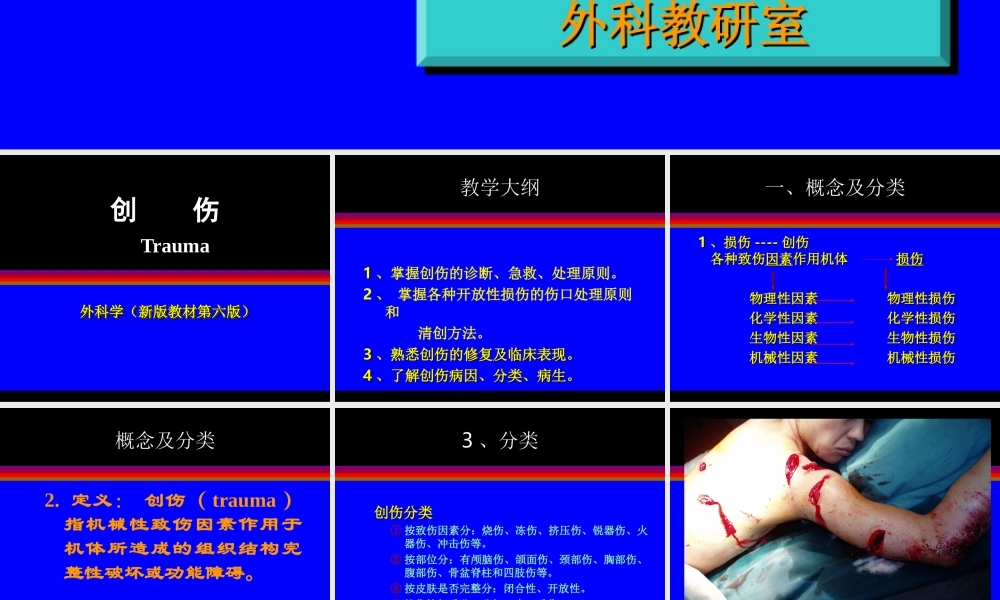 创伤和战伤.ppt