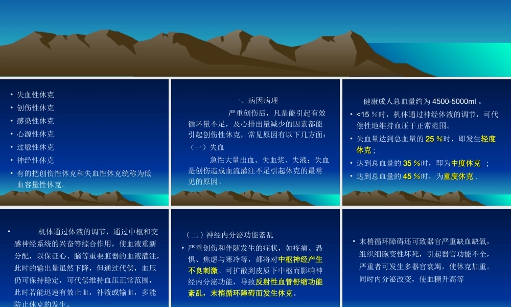 创伤后全身性并发症概述.ppt