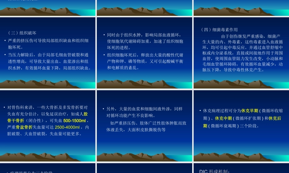 创伤后全身性并发症概述.ppt