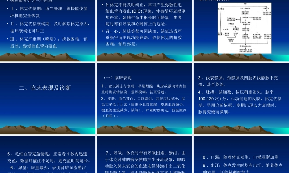 创伤后全身性并发症概述.ppt