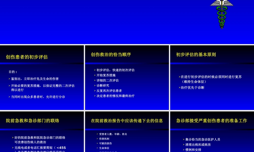 创伤患者的评估.ppt