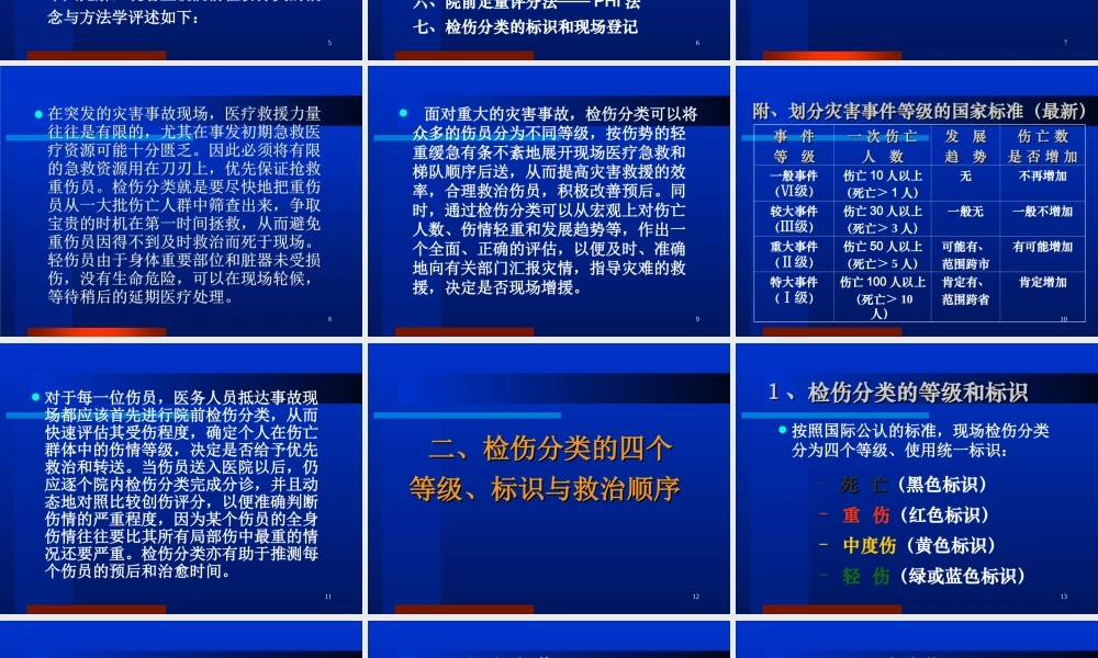 创伤的现场检伤分类法(伤情程度的快速评估方法)(1).ppt