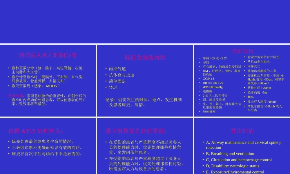创伤的生命支持1.ppt