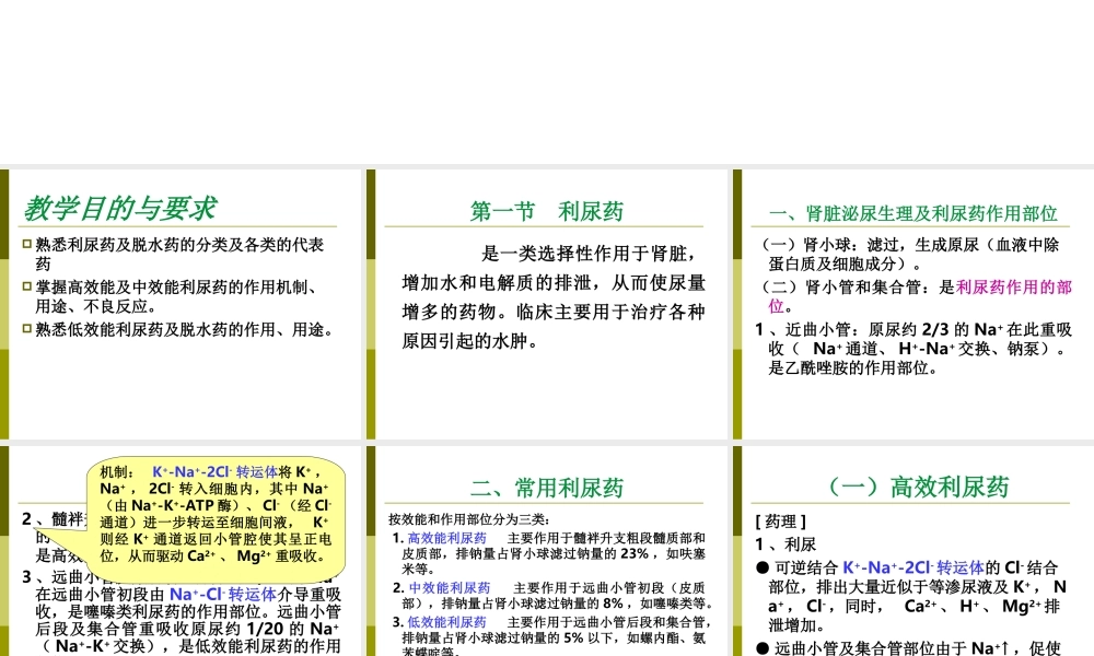 利尿药的药理和使用.ppt