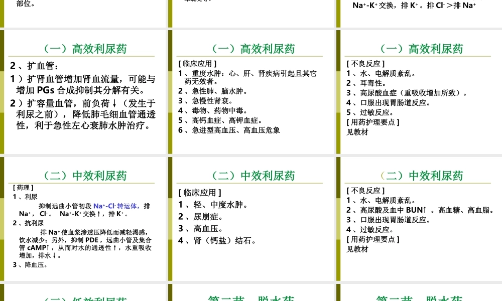 利尿药的药理和使用.ppt