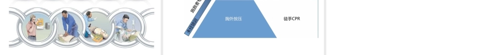 最新心肺复苏亮点解读2010-北京大学人民医院-PPT文档.ppt