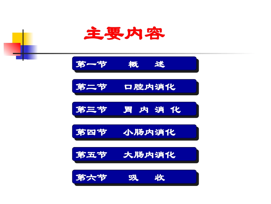 消化与吸收ppt.ppt_第2页