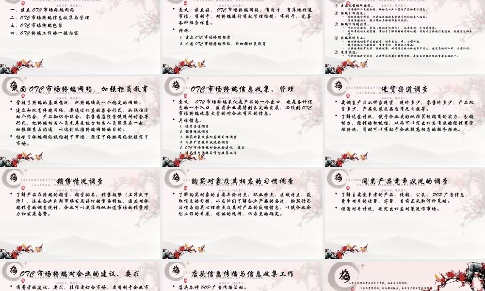 柜台药OTC操作流程.ppt