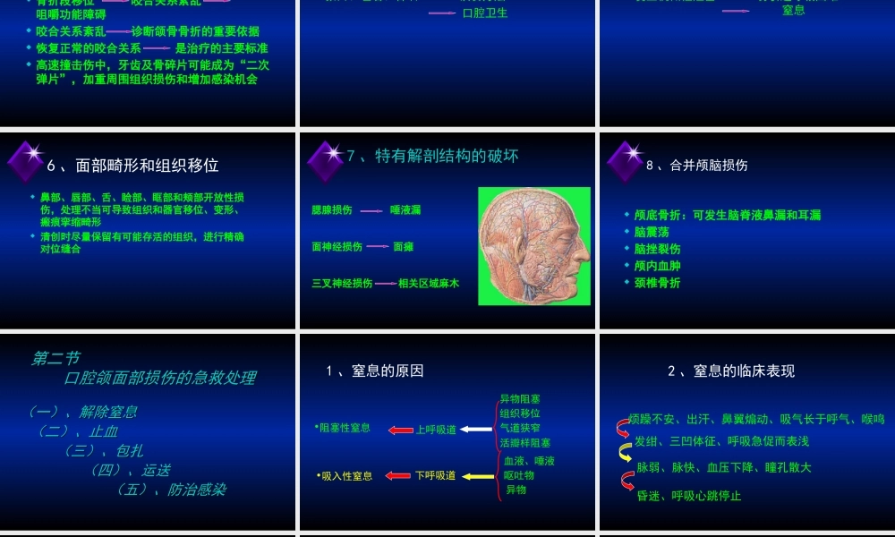 口腔颌面部损伤.ppt
