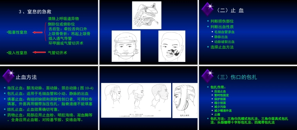 口腔颌面部损伤.ppt