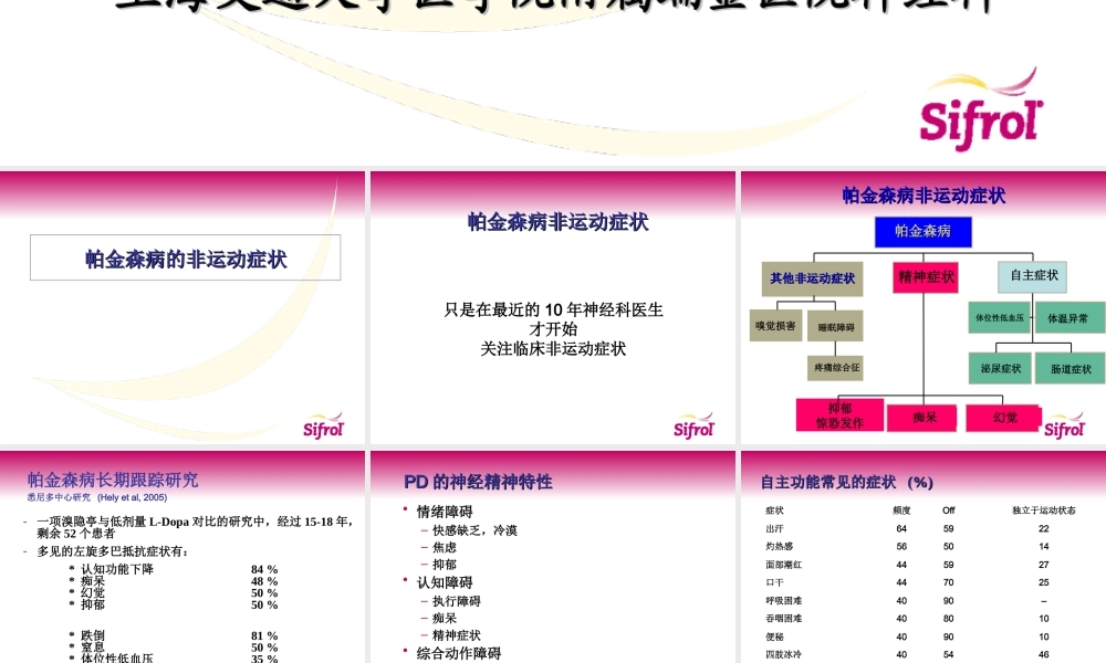 帕金森病非运动症状.ppt