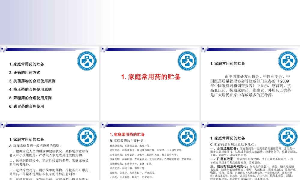 常用药品知识讲座.ppt