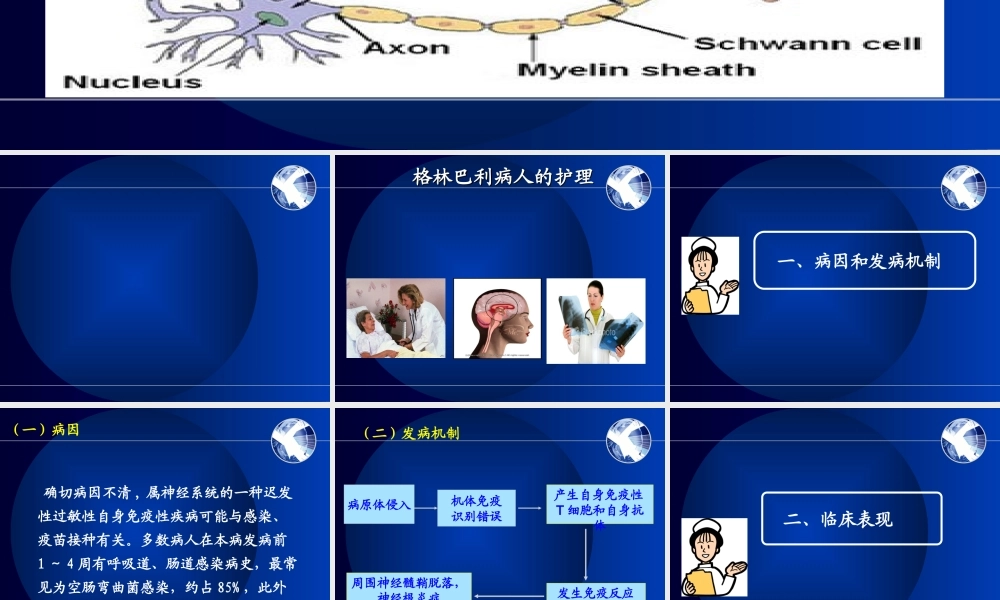 格林巴利综合症.ppt