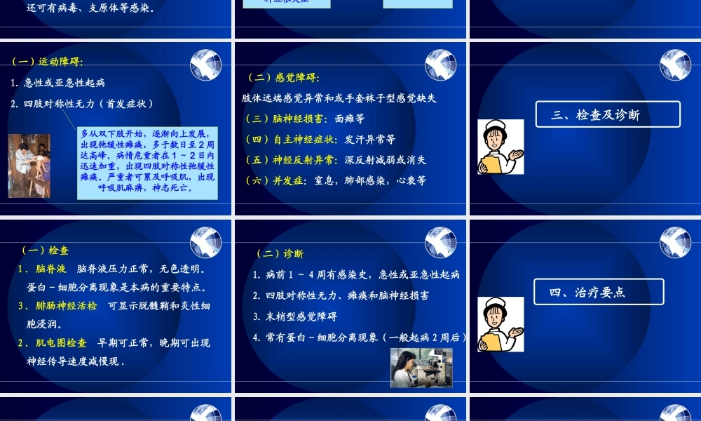 格林巴利综合症.ppt