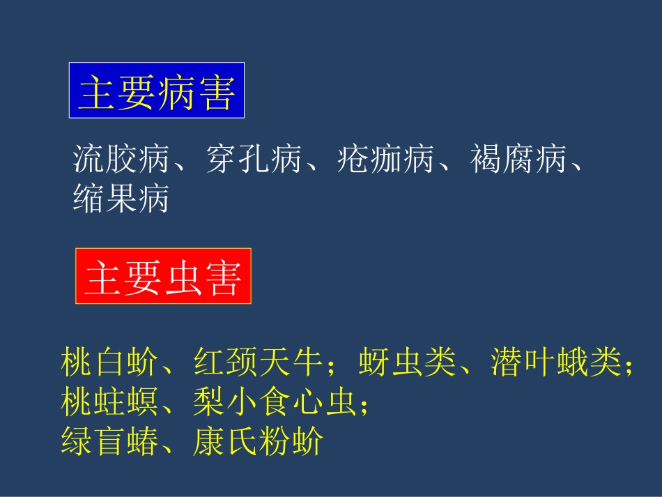 桃树病虫害高清图谱.ppt_第2页