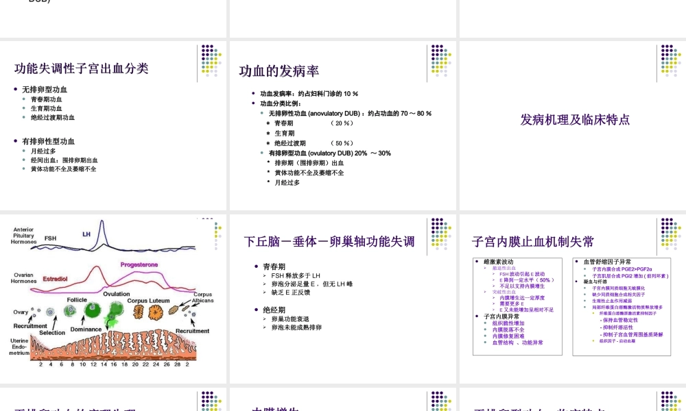 功血的诊治决策.ppt
