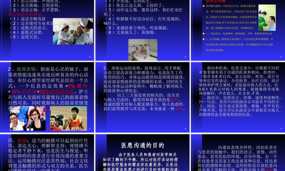 加强医患沟通构建和谐医患关系.ppt