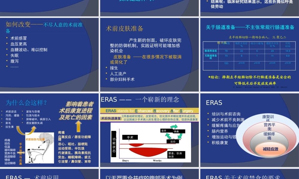 加速康复外科.pptx